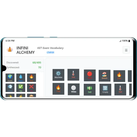 Master KET Vocabulary Through Alchemy: A New Learning Adventure