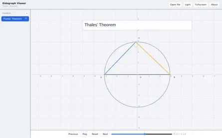 Every Eidograph Example Now Plays in Your Browser
