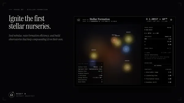 Turn Risk Into a Productive Cosmos